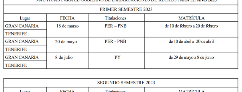 Convocatoria exámenes PER, PNB, Patrón de Yate, Capitán de Yate, Canarias 2023